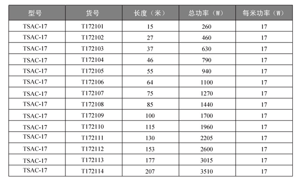 別墅地暖型號-樂智智能電地暖