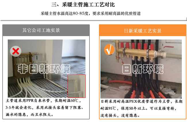 別墅地暖安裝采暖主管對比
