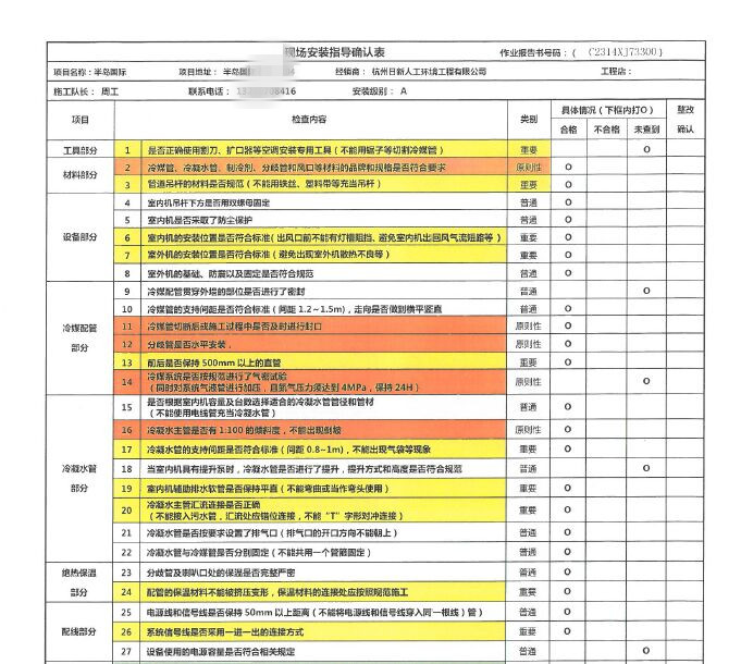 中央空調(diào)施工標(biāo)準(zhǔn)