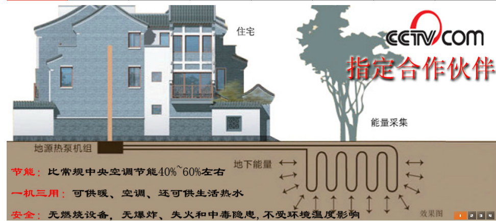 杭州地源熱泵能量采集.png