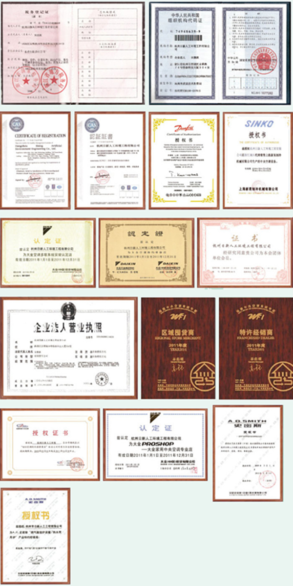 地源熱泵集成榮譽(yù)證書