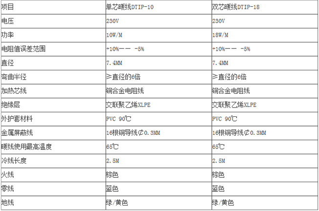 別墅地?zé)岵膳?日新環(huán)境