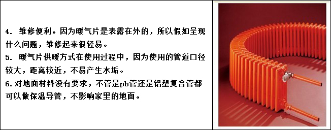 日新環(huán)境別墅暖氣片