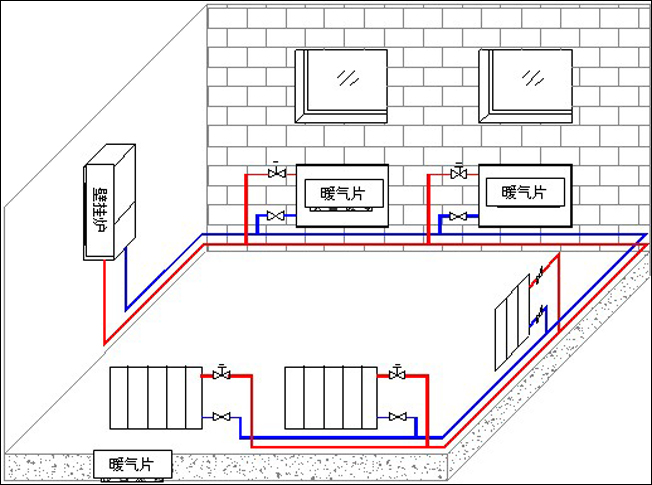 日新環(huán)境別墅暖氣片