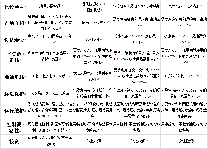 QQ圖片20161008161131.png