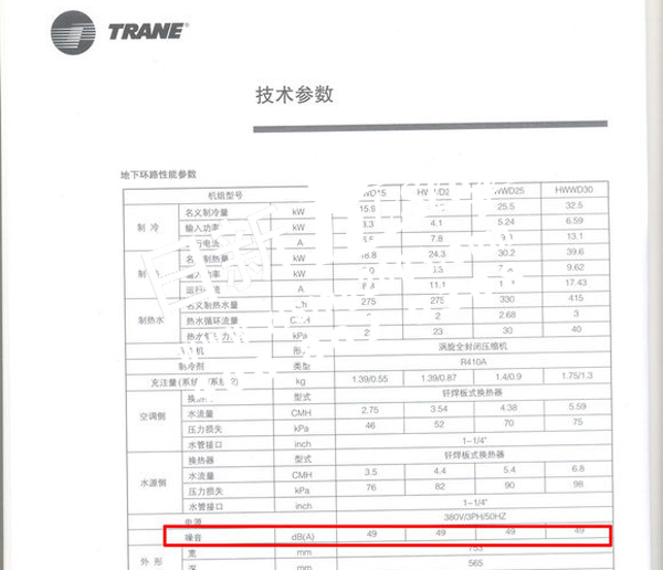 地源熱泵系統(tǒng)