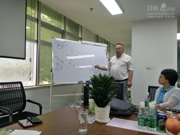 日新環(huán)境同事赴南京維瓦爾第參觀及培訓(xùn)輻射冷暖空調(diào)