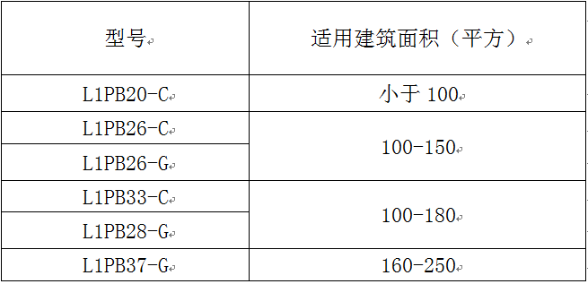 森德暖氣片系統(tǒng)