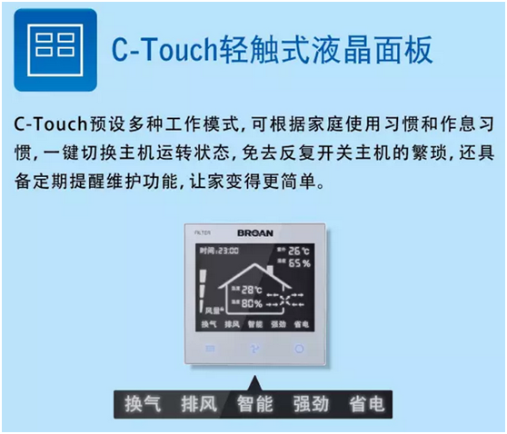 百朗Smarto系列新風(fēng)系統(tǒng)