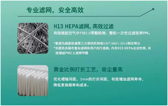 百朗雙向流全熱交換壁掛新風(fēng)系統(tǒng)