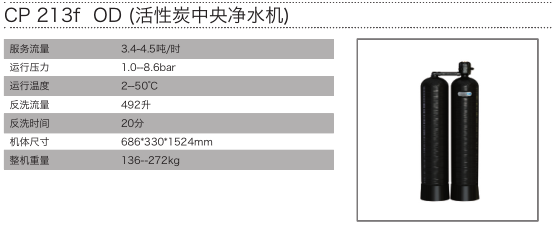 Kinetico中央凈水系統(tǒng)