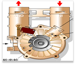 美國怡口凈水