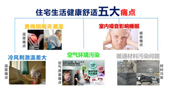 家用毛細(xì)管輻射空調(diào)哪家好？