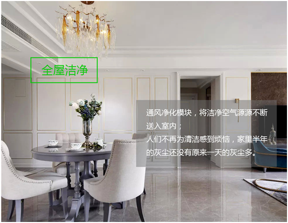 濱江華家池別墅：新風(fēng)系統(tǒng)打造會呼吸的房子