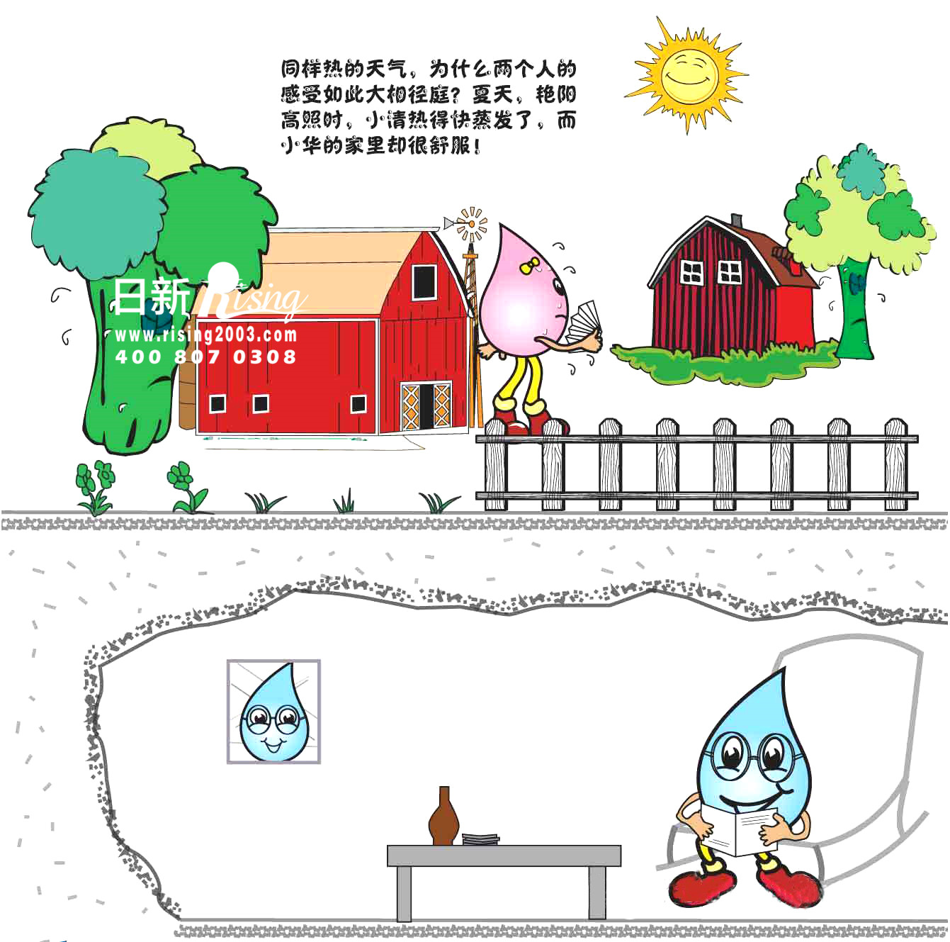 一組漫畫解析地源熱泵原理，讓你們1分鐘成為系統(tǒng)專家【日新環(huán)境】