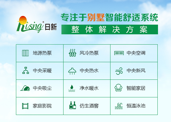 日新環(huán)境專注別墅智能舒適系統(tǒng)整體解決方案