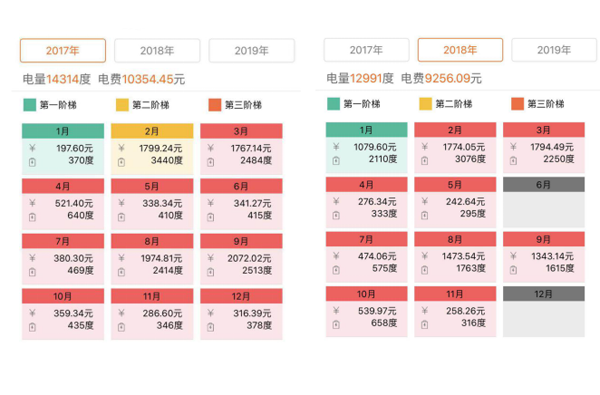 地源熱泵真有這么節(jié)能嗎？日新環(huán)境結(jié)合客戶反饋為您分析