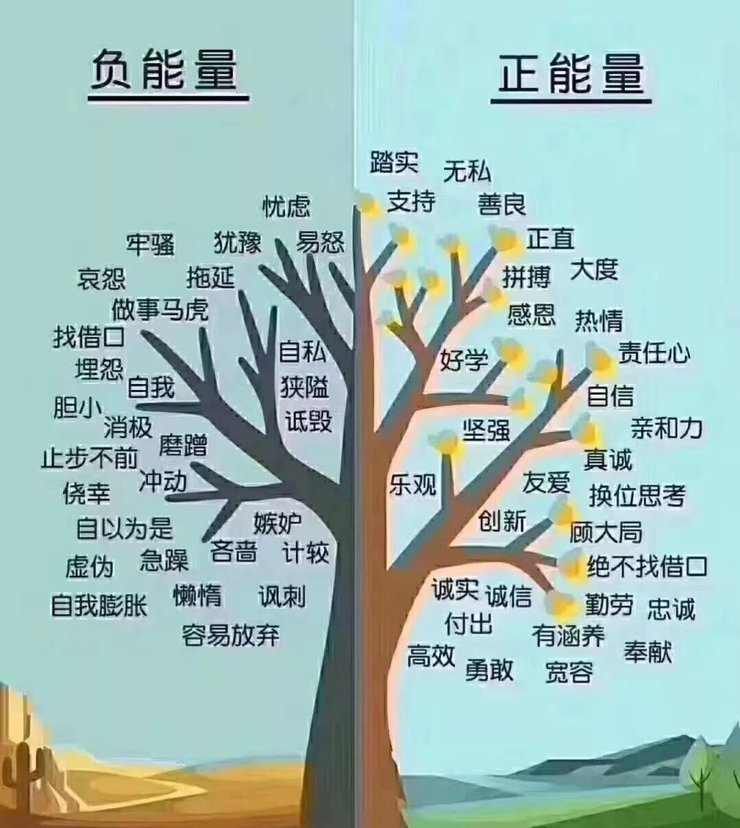 【日新環(huán)境心語】3月14日，你的世界隨著你的思維方式的改變而變動(dòng)