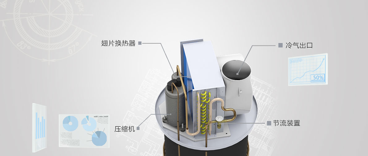 空氣能熱水器工作原理，圖文結(jié)合一分鐘弄懂【日新環(huán)境】