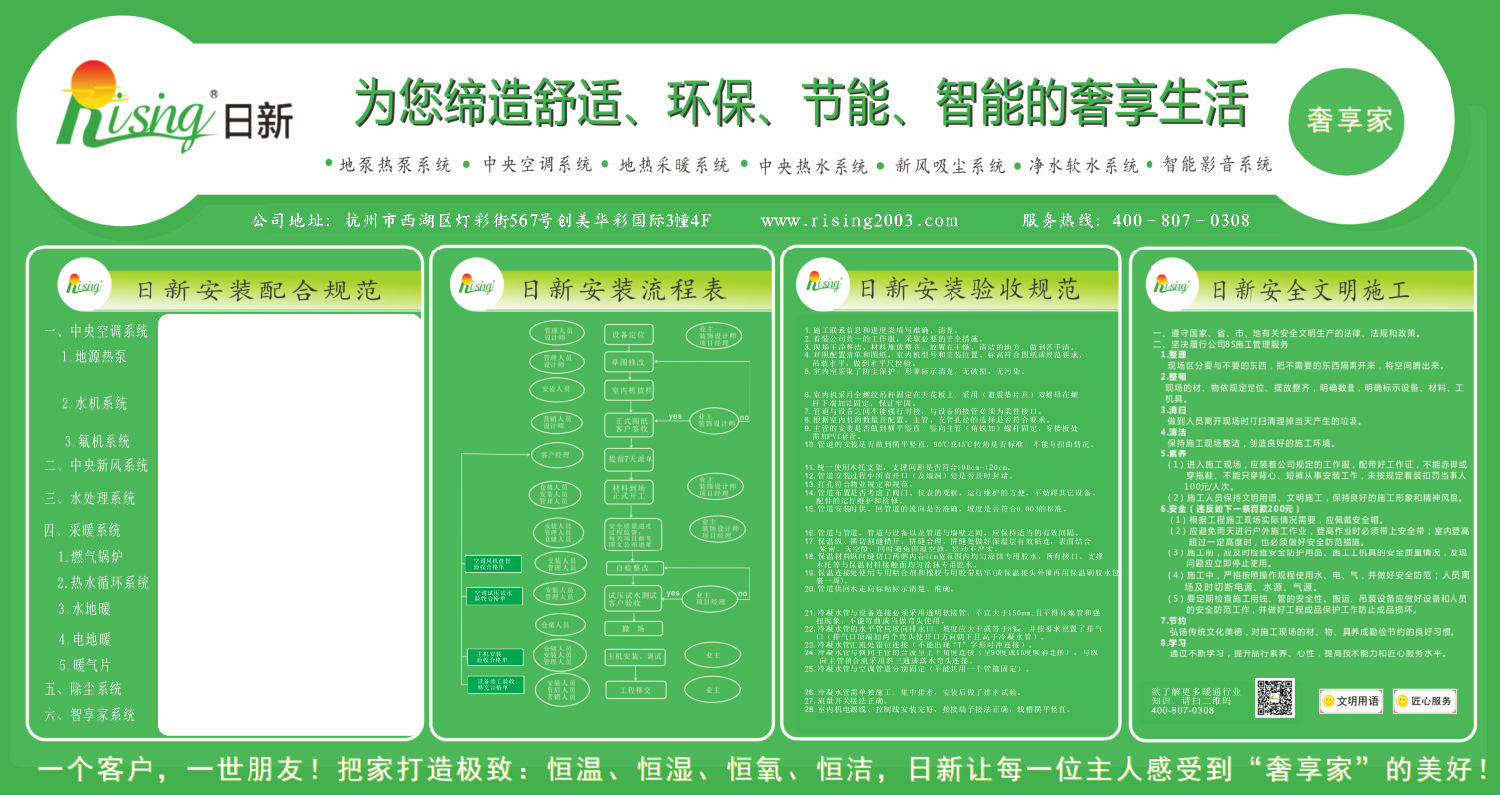 地源熱泵系統(tǒng)安裝，日新環(huán)境擁有六大核心優(yōu)勢