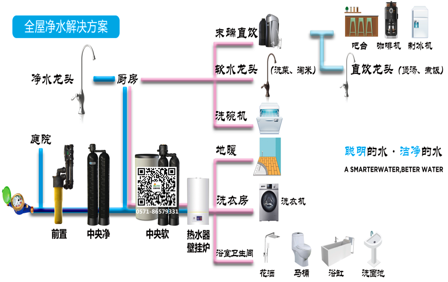 來自100多個(gè)國家對(duì)康尼蒂克水處理的評(píng)價(jià)【日新環(huán)境】