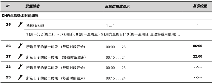 愛賽為LEA系列大功率高效冷凝燃?xì)獗趻鞝t