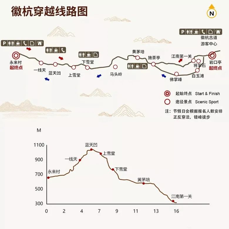 日新環(huán)境徽杭古道徒步行