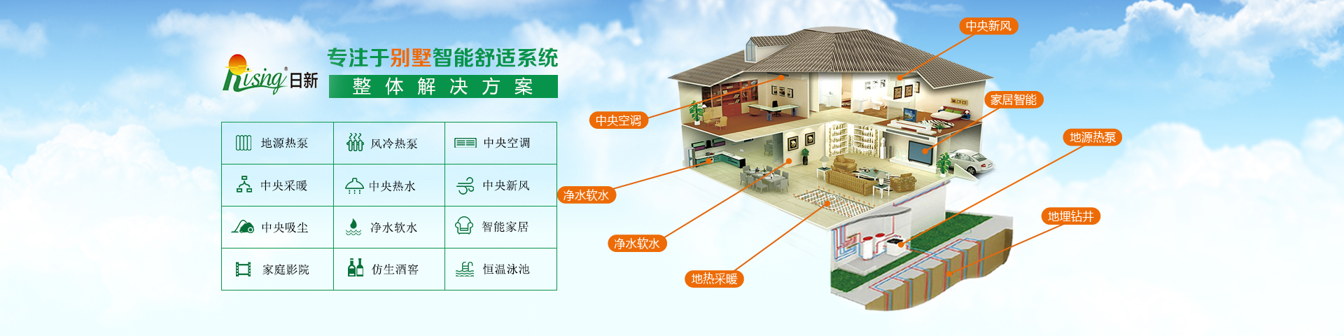 日新環(huán)境地源熱泵系統(tǒng)整體解決方案