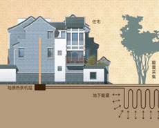 地源熱泵空調(diào)系統(tǒng)的優(yōu)勢