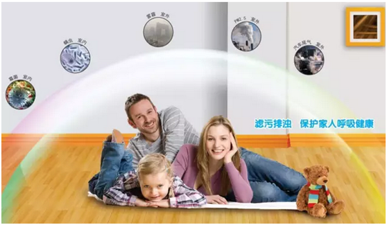 百朗HEPA高效過濾新風(fēng)系統(tǒng)